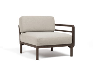 Tugitool maximo elemTerm TERper